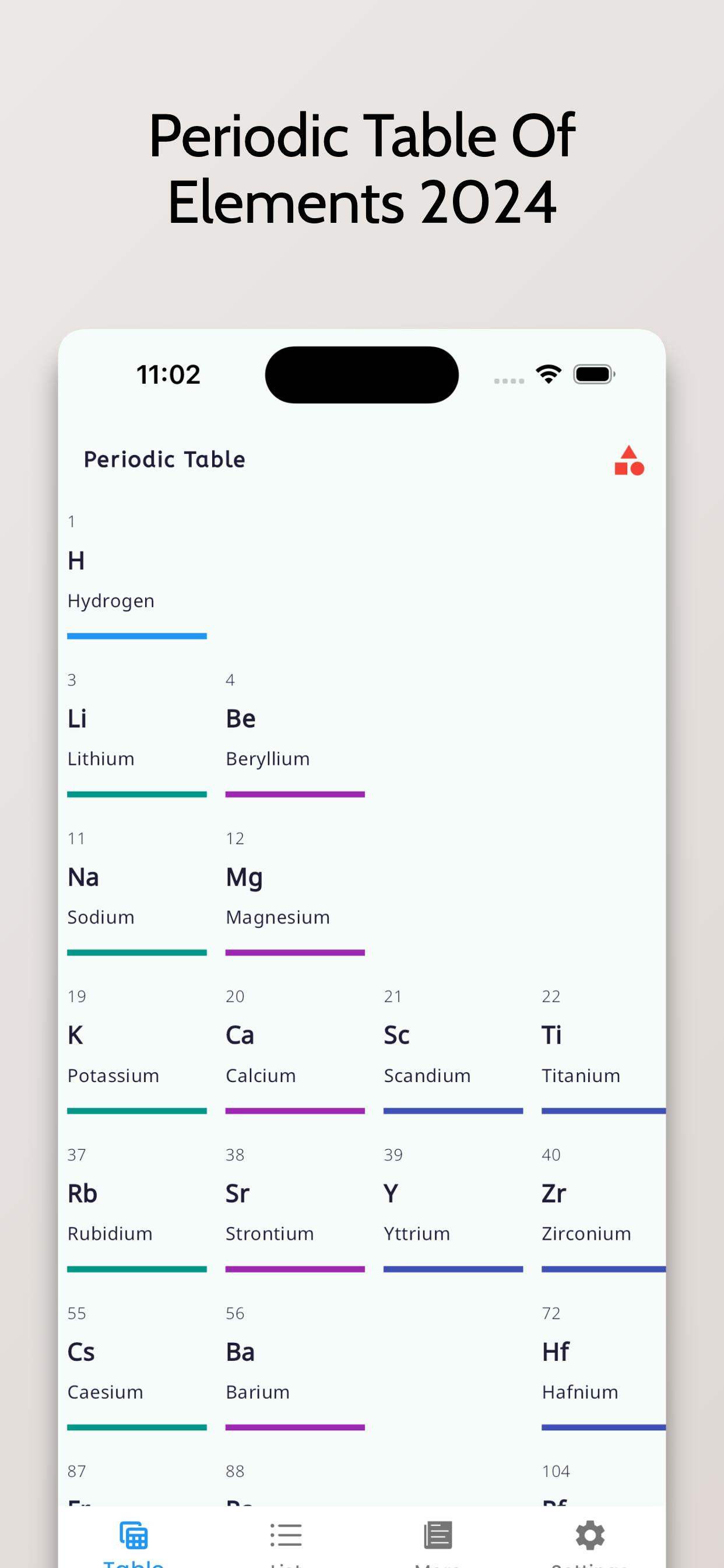 Descargar Periodic Table 2024 Chemistry APK 15.0.0 para Android