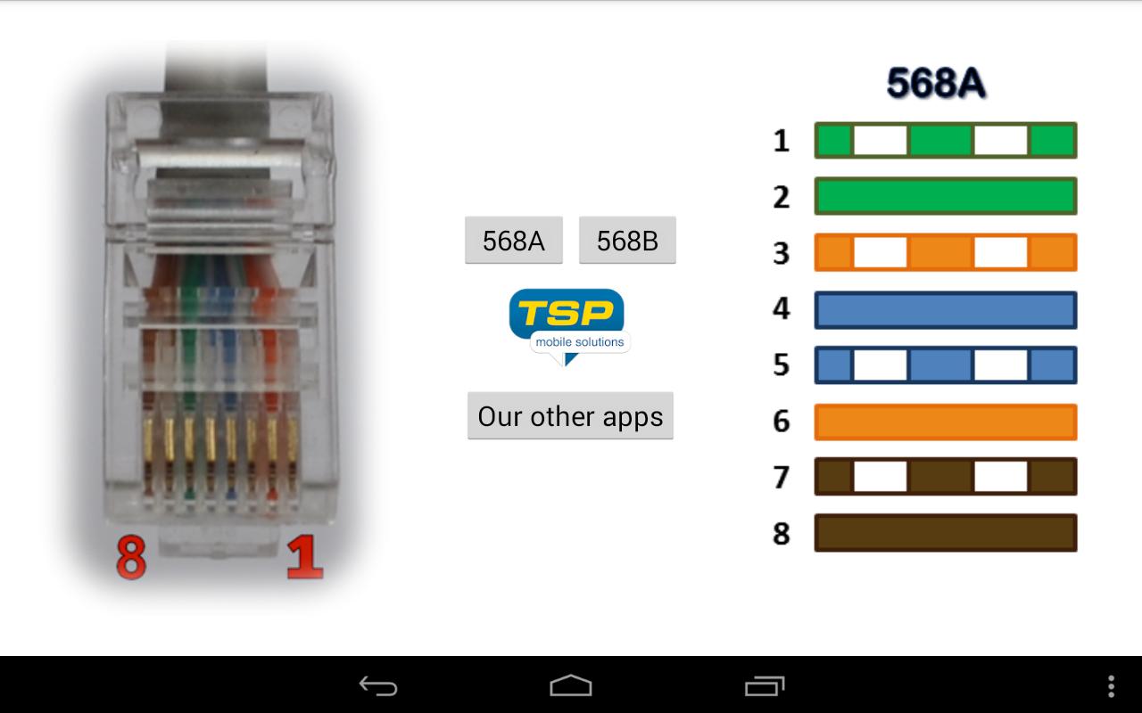 Ethernet RJ45 - wiring connector pinout and colors for Android - APK