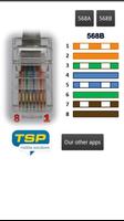 Ethernet RJ45 pinout + colors poster