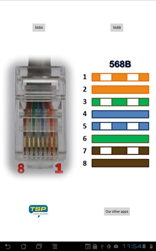 Ethernet RJ45 - wiring connector pinout and colors for Android - APK