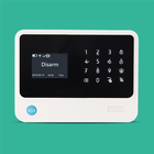 WiFi GSM alarm system ไอคอน