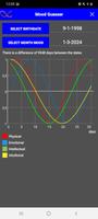 Mood Guesser poster