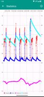 Heat Pump Display captura de pantalla 1