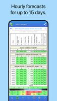 برنامه‌نما UAV Forecast عکس از صفحه