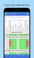 UAV Forecast Ekran Görüntüsü 1