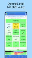 UAV Forecast bài đăng