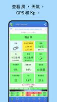 UAV Forecast 海報