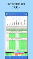 UAV Forecast 截圖 1