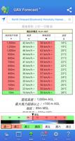 DJI Quadcopter和無人機無人機的無人機預測 截圖 2