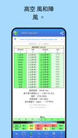 UAV Forecast 截圖 2