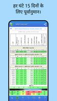 UAV Forecast स्क्रीनशॉट 1