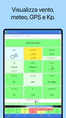 download UAV Forecast per i droni XAPK