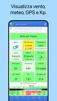 Poster UAV Forecast