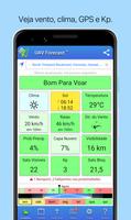 UAV Forecast Cartaz