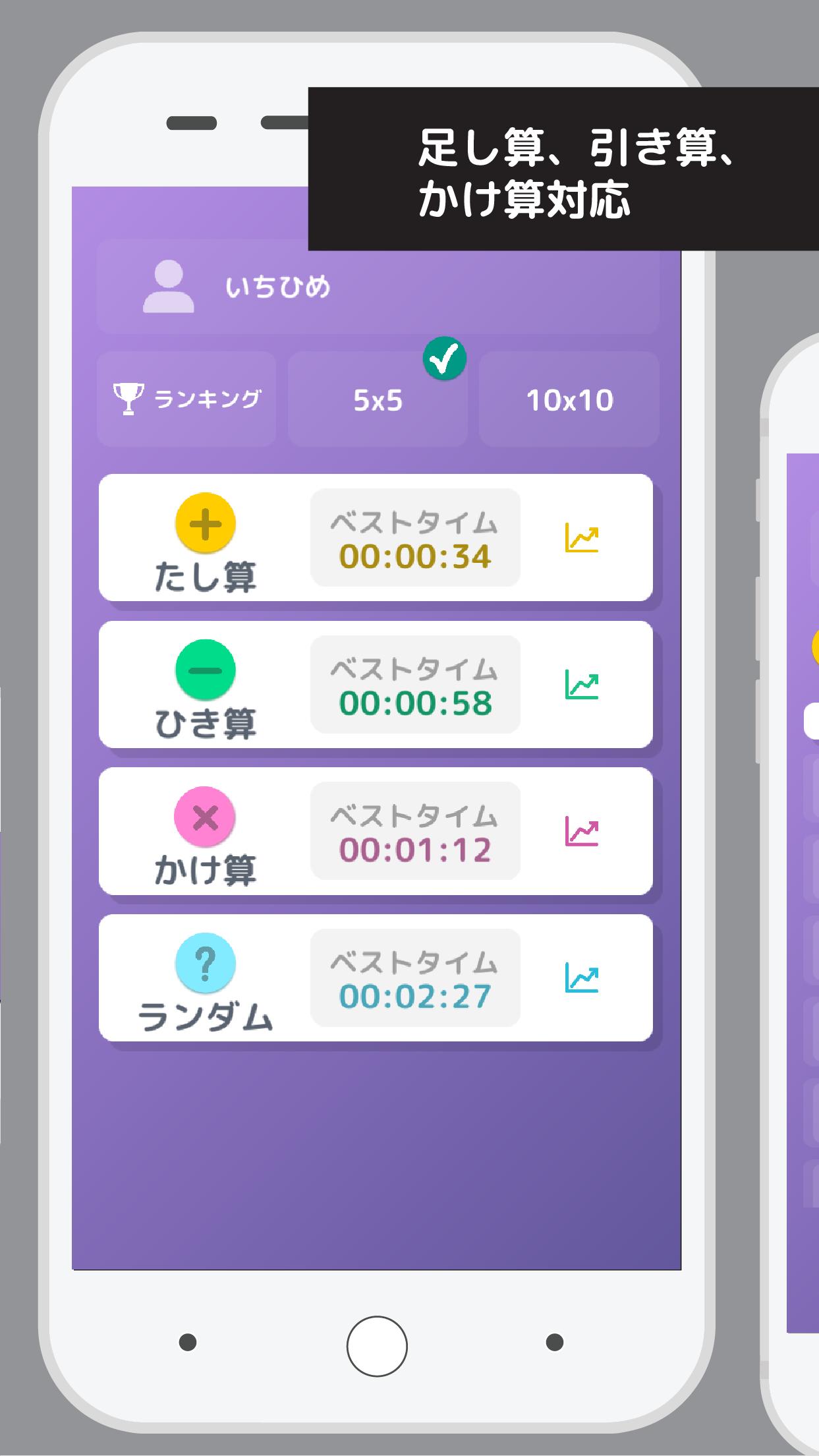 毎日１回１００マス計算ー基礎計算トレーニング ボケ防止にも For Android Apk Download