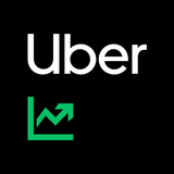 Uber Eats Manager aplikacja