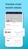 Ubidots syot layar 1