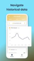 Ubidots syot layar 2