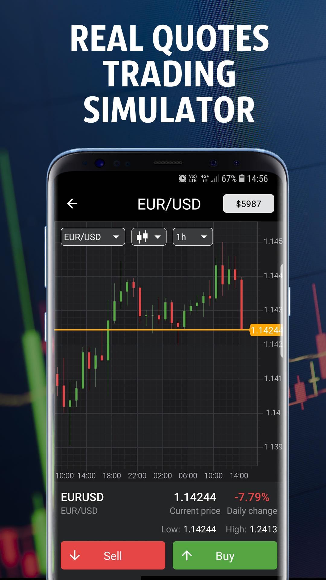 Forex tutor
