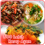 Icona Resep Ayam