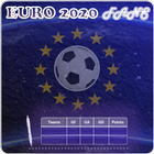 EURO 2020 FANS Zeichen