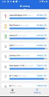 AnTuTu Benchmark Android Guide تصوير الشاشة 3