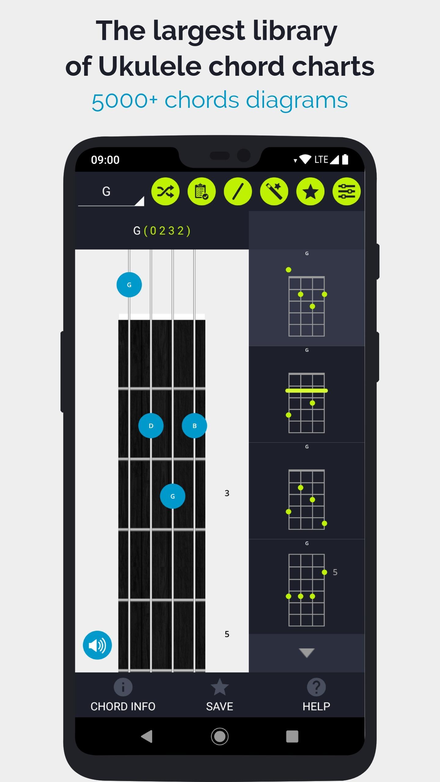 Ukulele Chords Pocket - Chord charts for Android - APK Download