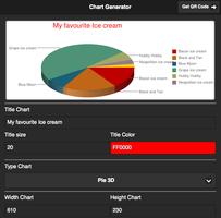 Chart & QR Code Generator penulis hantaran