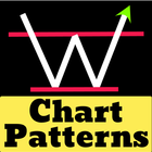 Chart Patterns アイコン