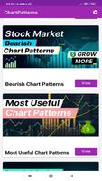 1 Schermata Chart Patterns