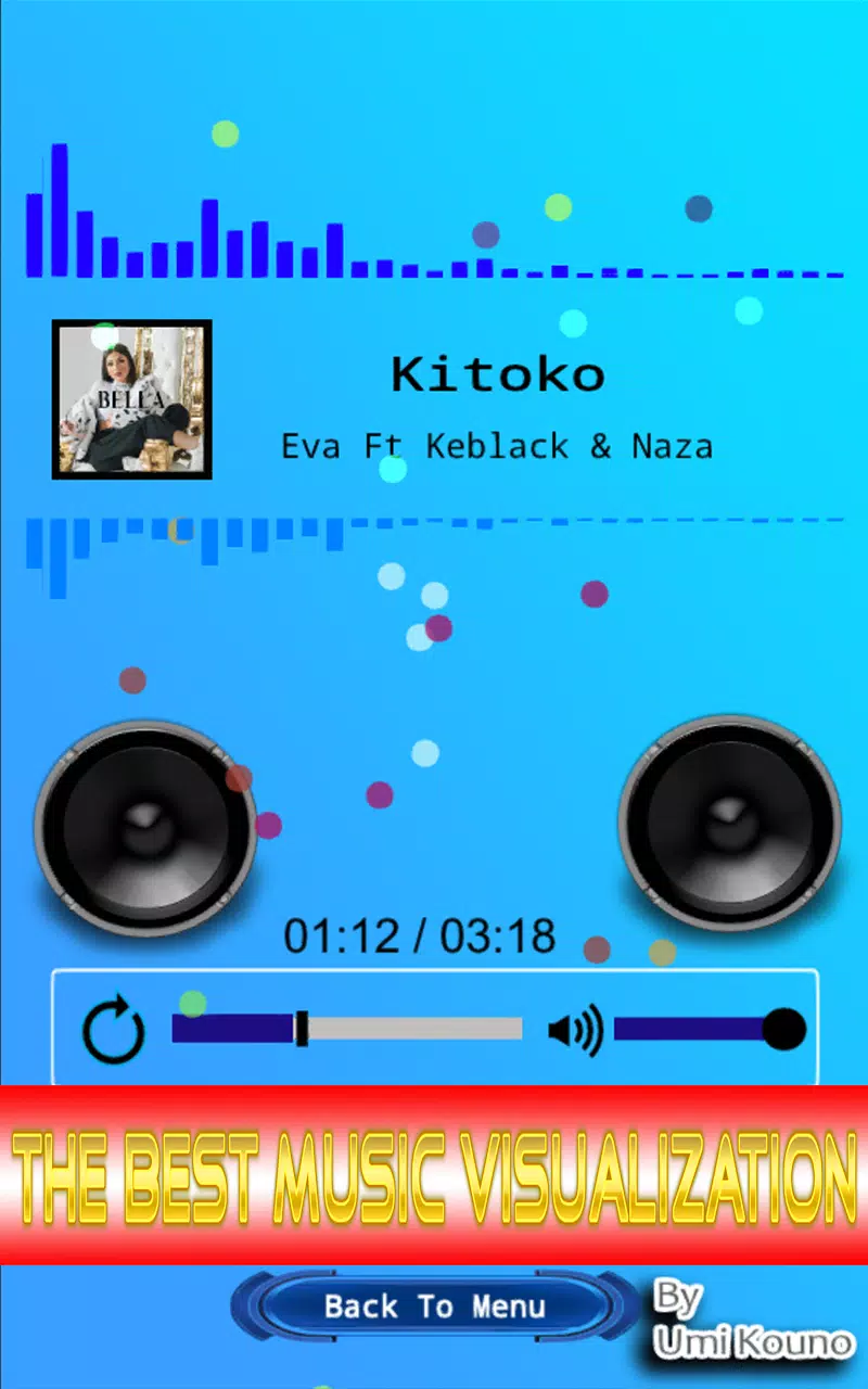 Eva Kitoko Ft KiBlack & Naza APK for Android Download