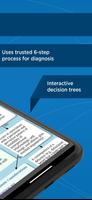 DSM-5-TR Differential Dx تصوير الشاشة 3