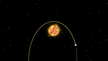 Planet Gravity - Newton's law Affiche