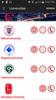 Poster Universities in Turkey