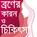 ব্রণ দূর করার উপায় বা ব্রণ চিকিৎসা beauty tips APK