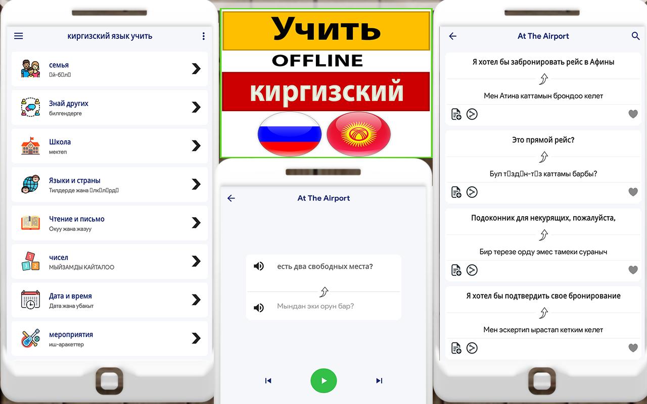 Язык киргизов. Учить кыргызский язык. Выучить киргизский язык. Учим киргизский язык с нуля. Киргизский язык для начинающих учить.