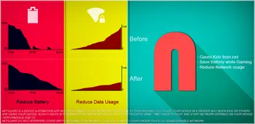 Net-Guard : Simple Data saver 