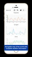 Wetter 24 Stunden 스크린샷 2