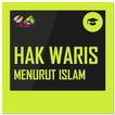 Hak Waris Menurut Islam