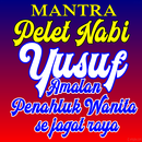 Ilmu Pelet Nabi Yusuf aplikacja