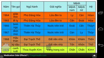 برنامه‌نما Xem bói ngũ hành عکس از صفحه
