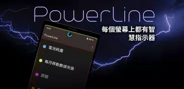 PowerLine: 智能指標