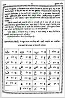 Quran Hindi Screenshot 1