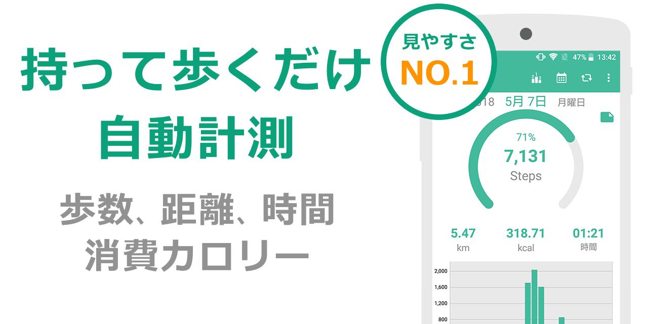 Android 用の 毎日歩こう 歩数計maipo 人気の無料アプリでウォーキング Apk をダウンロード