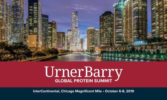 Poster Global Protein Summit 2019