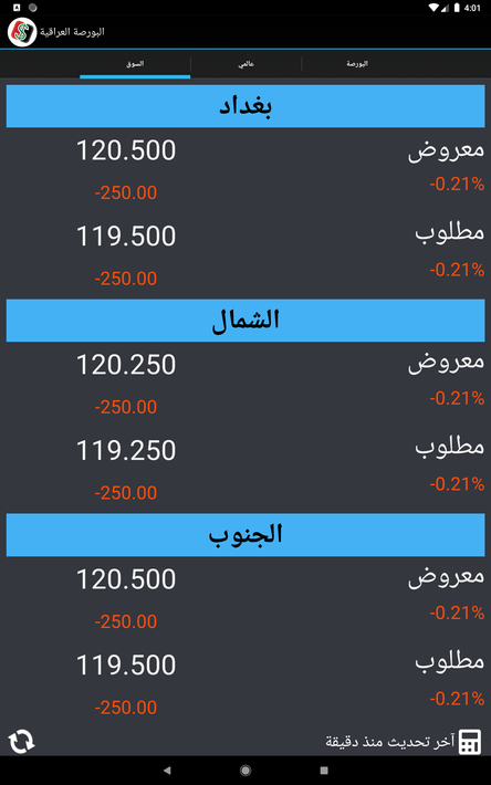 البورصة العراقية screenshot 8