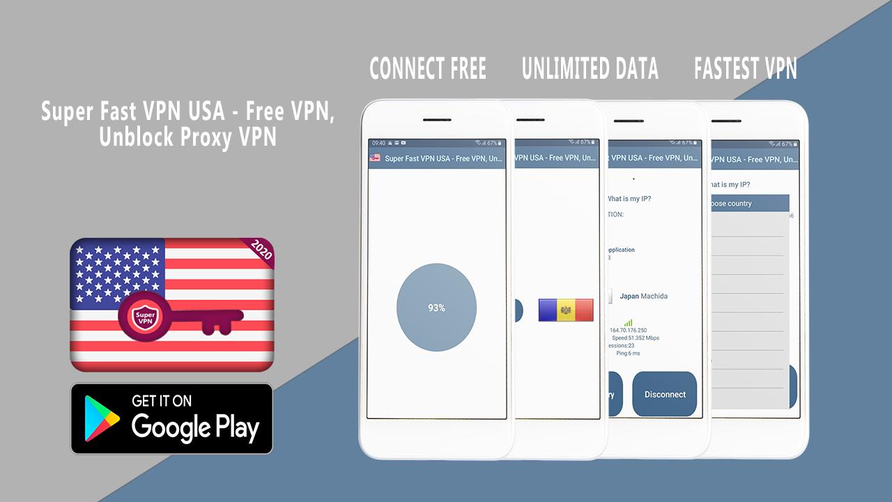 USA VPN. Мобильные прокси usa