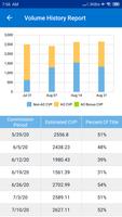 USANA Mobile HUB ภาพหน้าจอ 2