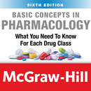 Basic Concepts Pharmacology 6E APK