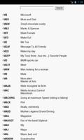 Internet Slang Dictionary تصوير الشاشة 3